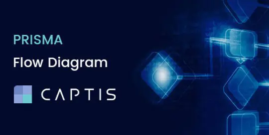 PRISMA Flow Diagram – CAPTIS™ Features