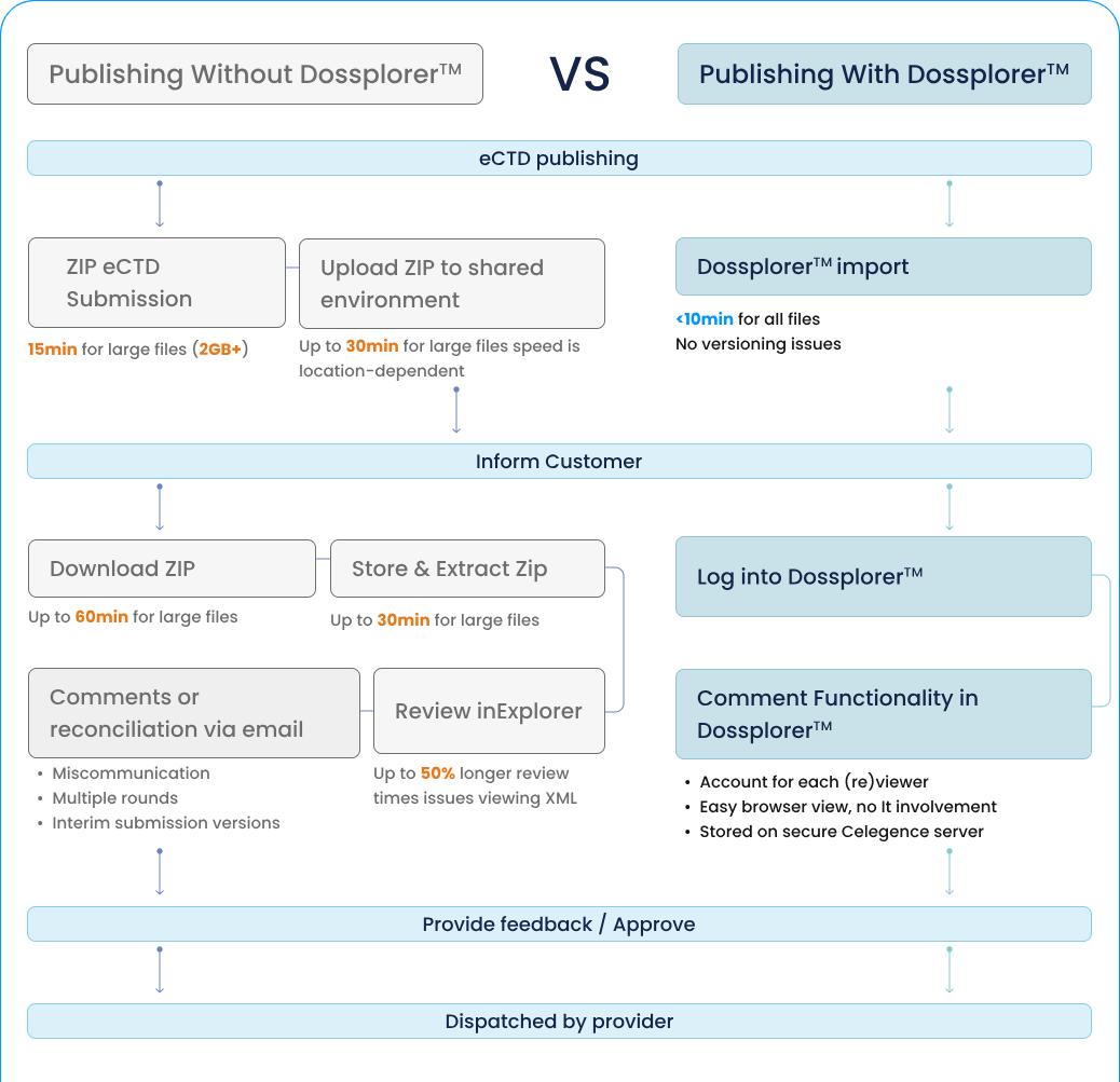 infograminc
