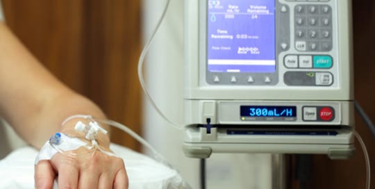 Medical Devices with Ancillary Medicinal Substances (Combination Products)