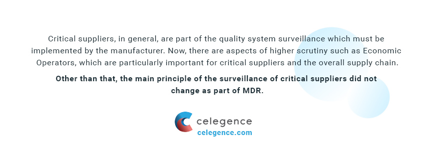 EU MDR Delay - Surveillance Requirements