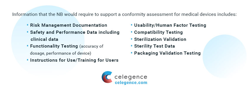 Information a Notified Body Needs for a Medical Device Conformity Assessment - EU MDR