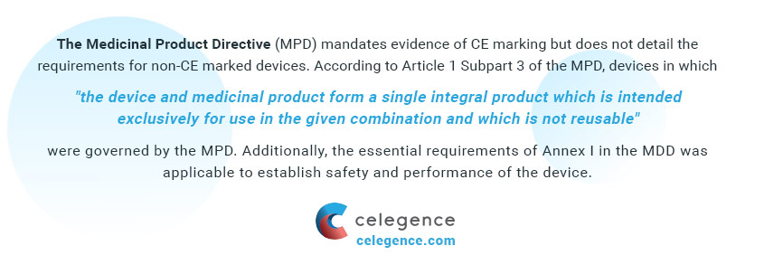 Medicinal Product Directive MPD - MDR Article 117 - Implications for Drug-device Combination Products