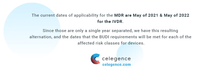 UDI Timelines EUDAMED - Celegence