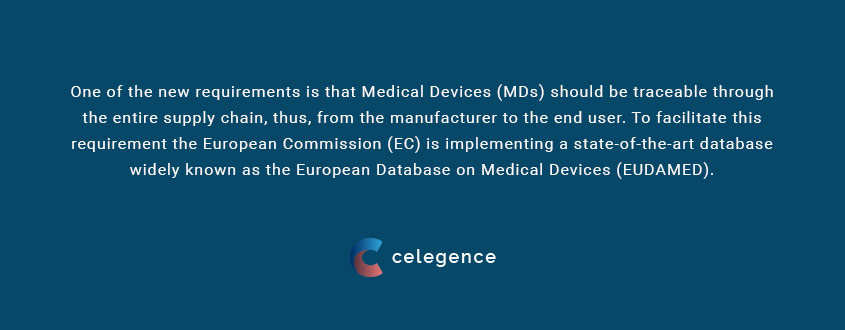 What is EUDAMED – European Database Medical Devices – Celegence What is EUDAMED - European Database Medical Devices - Celegence