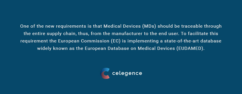 What is EUDAMED - European Database Medical Devices - Celegence