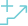 Celegence Careers – Competitive Careers Life Sciences Regulation - Celegence Careers