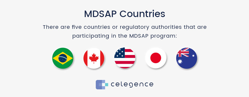 MDSAP Countries - Regulatory Authorities - Life Science Regulators