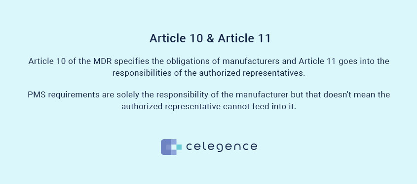Post Market Surveillance Article 10 and 11 - MDR Compliance - Celegence