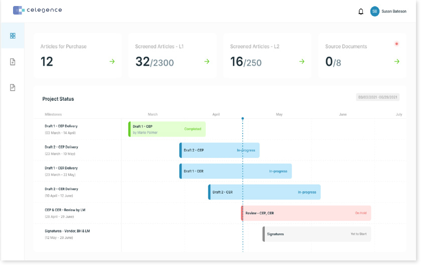 CAPTIS Project Overview Interface - MDR IVDR Compliance Software