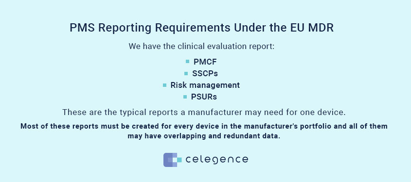 PMS Reporting Requirement EU MDR - Celegence