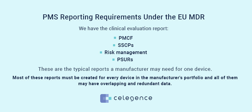 PMS Reporting Requirement EU MDR – Celegence PMS Reporting Requirement EU MDR - Celegence