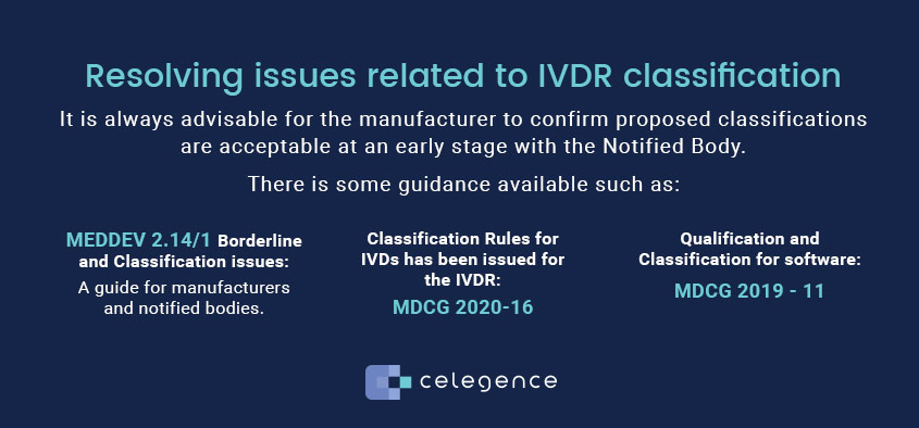 Resolving issues related IVDR Classification - Celegence