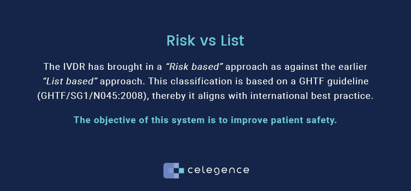 Risk vs List - Reclassification of Devices Under IVDR - Celegence