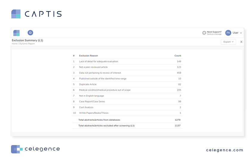 Automatic Literature Report Generation - CAPTIS