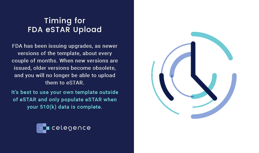 Timing FDA eStar Upload - Celegence