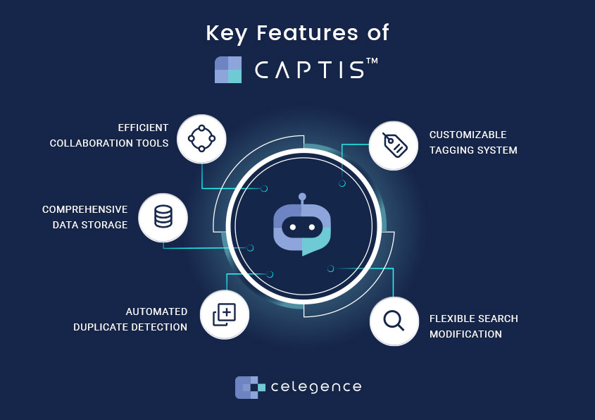 Key Features of CAPTIS - Celegence