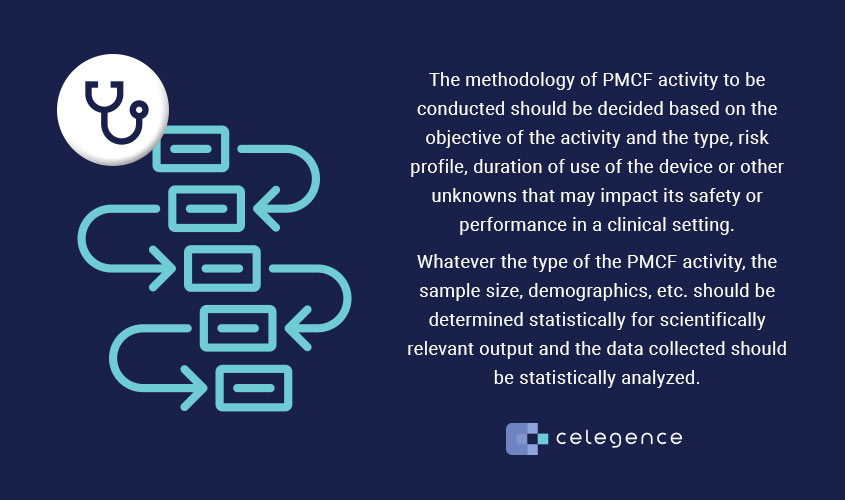 Methodology PMCF EU MDR - Celegence