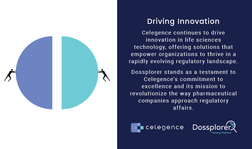 Driving Innovation Regulatory Affairs Dossplorer