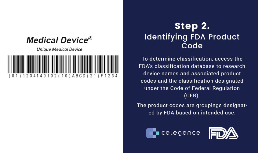 Step 2 - Identifying FDA Product Code - Celegence