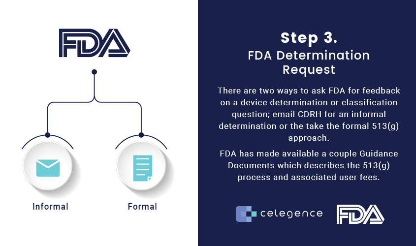 Step 3 - FDA Determination Request - Celegence