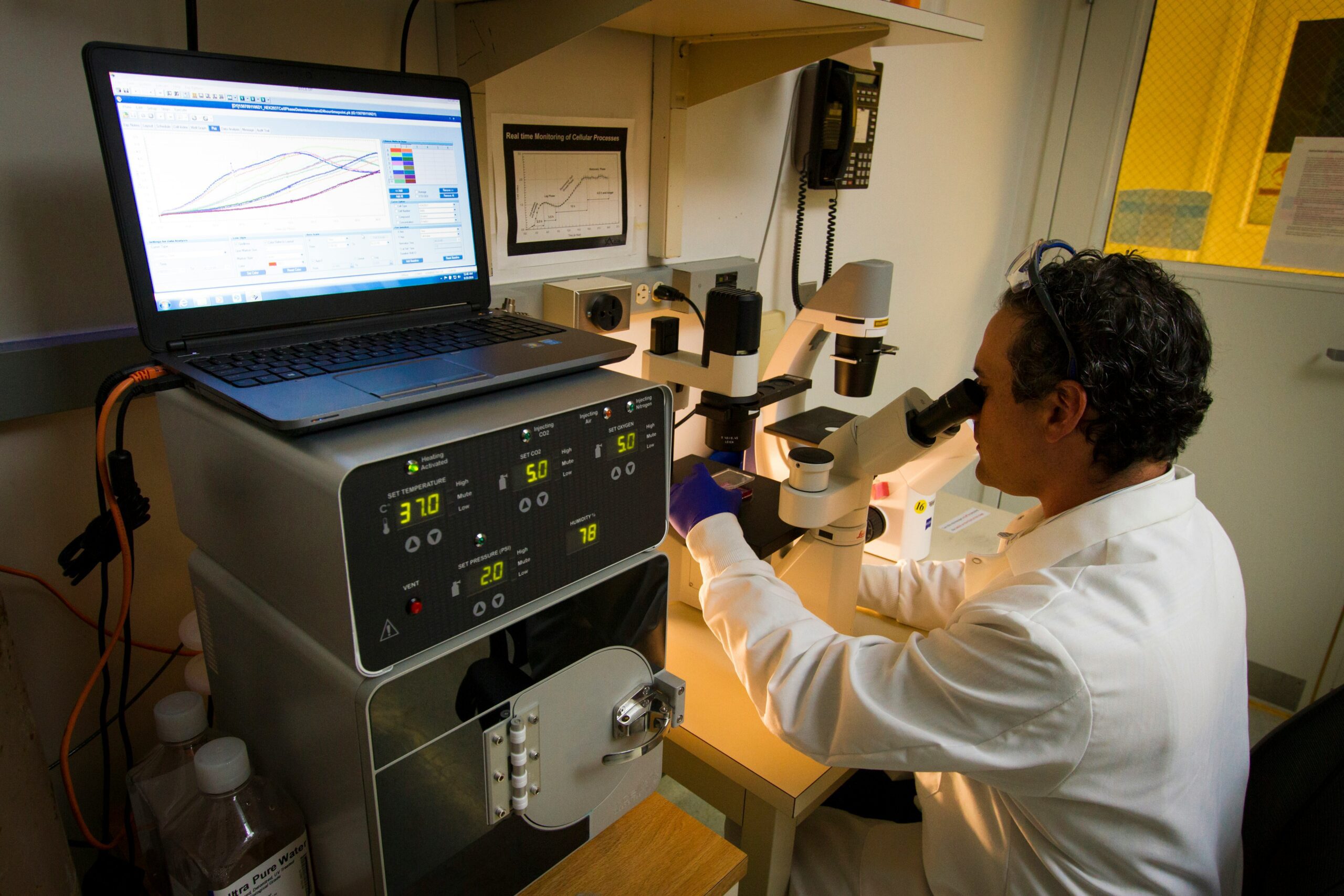 Saudi Food & Drug Authority (SFDA) compliance support for Laboratory Management Software Manufacturer​
